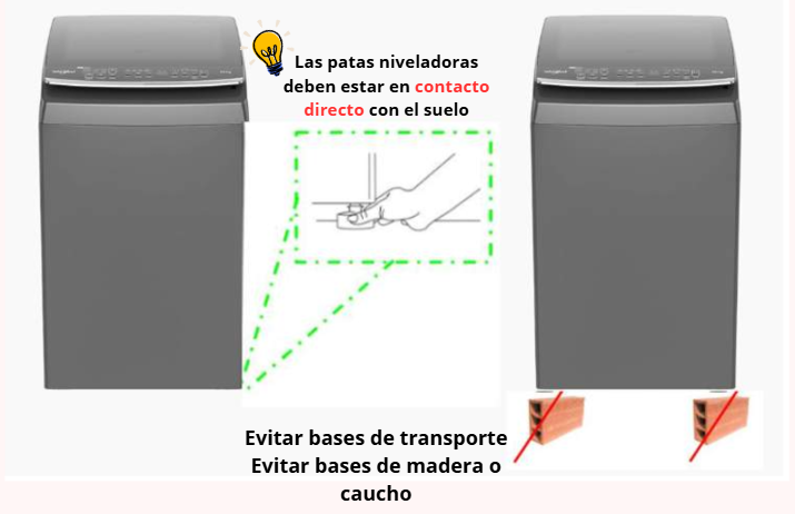 Lugar de instalación